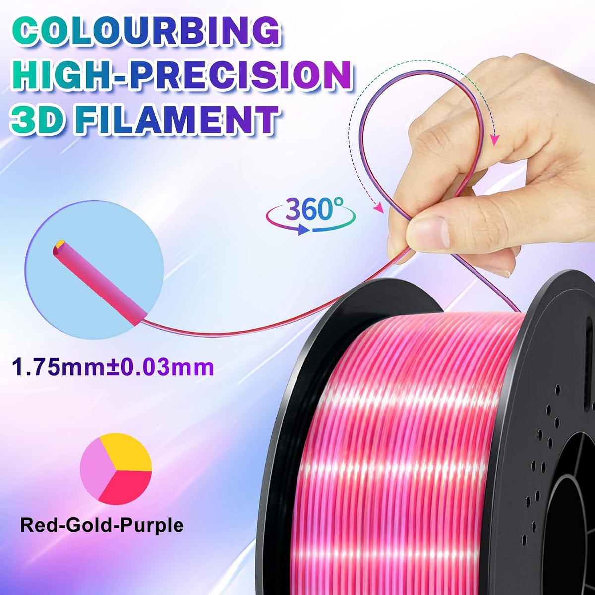 Colourbing Filamento para impresora 3D PLA + de seda tricolor de 0....