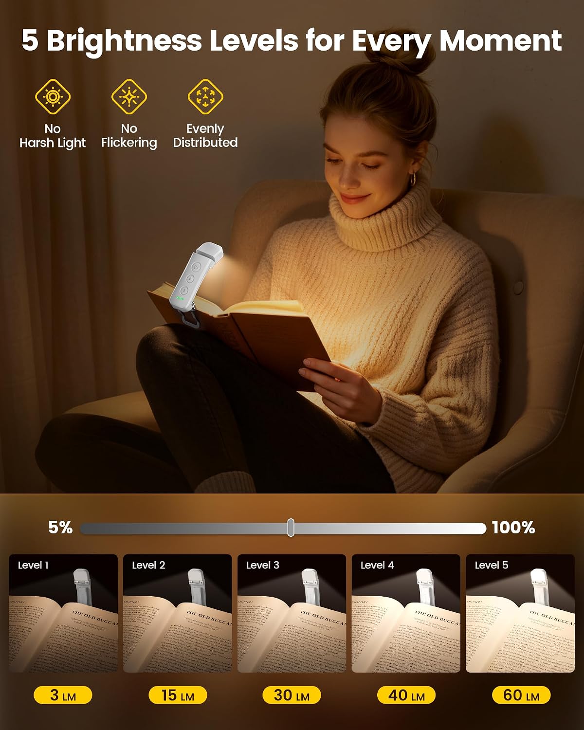 Glocusent Luz de soporte de música súper brillante que cuida los oj...