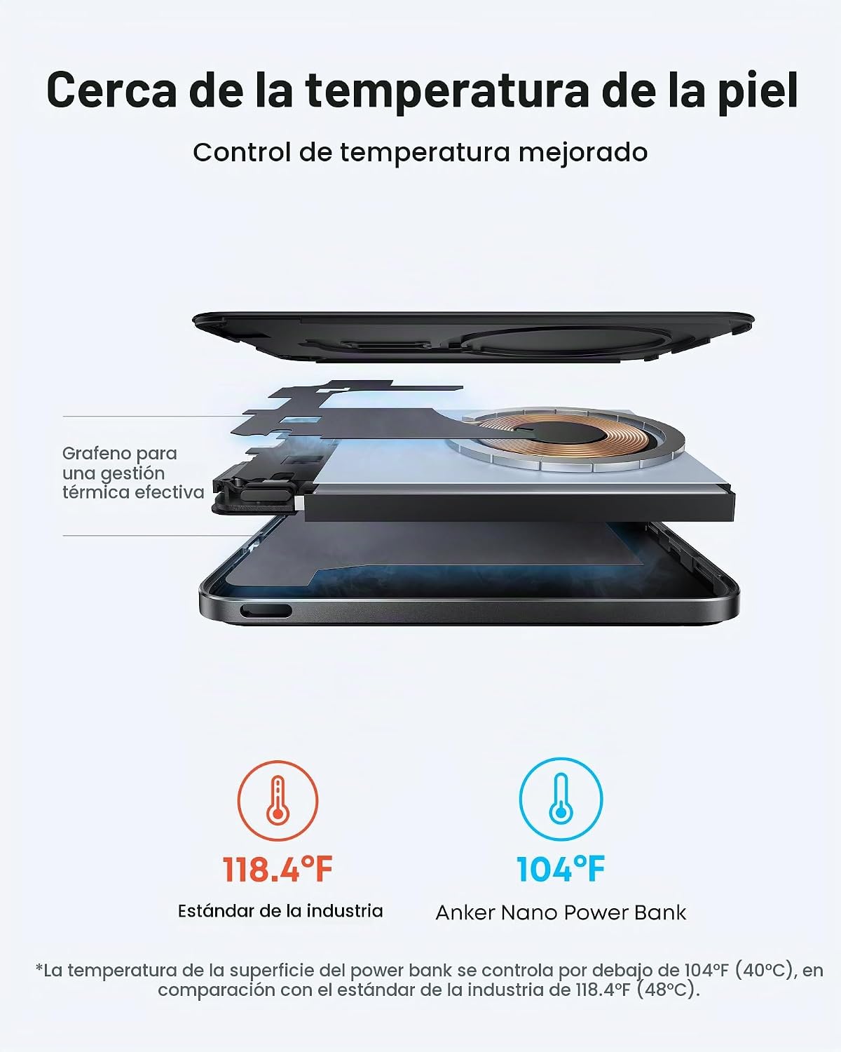 Anker Nano Magnetic Power Bank, cargador portátil de 15 W con certi...