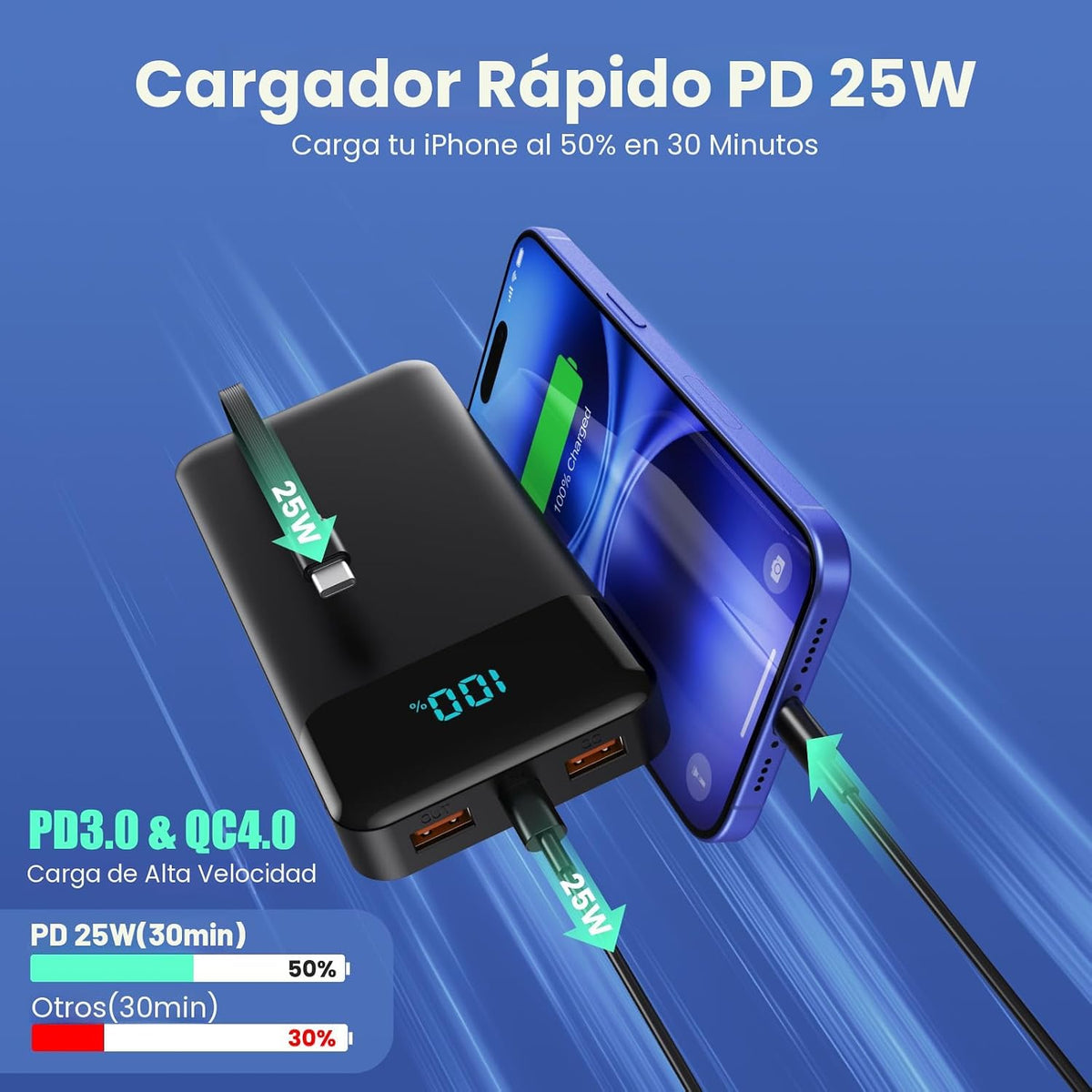 Cargador portátil de 40800 mAh con 3 cables integrados, carga rápid...