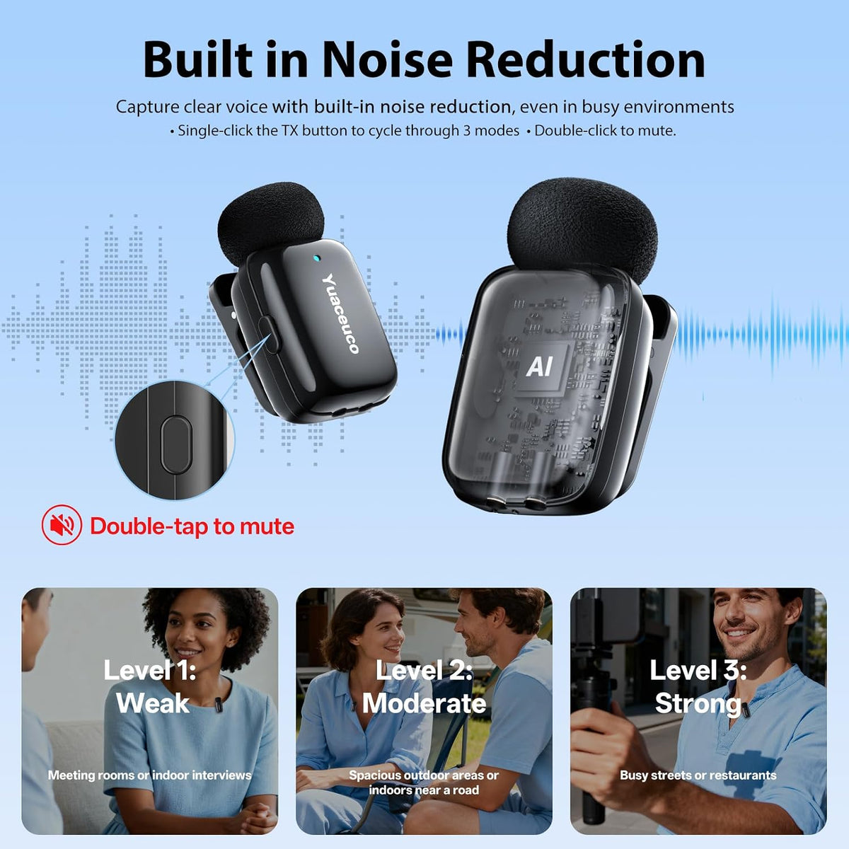 Yuaceuco Mini Micrófono Lavalier Inalámbrico para iPhone iPad Andro...