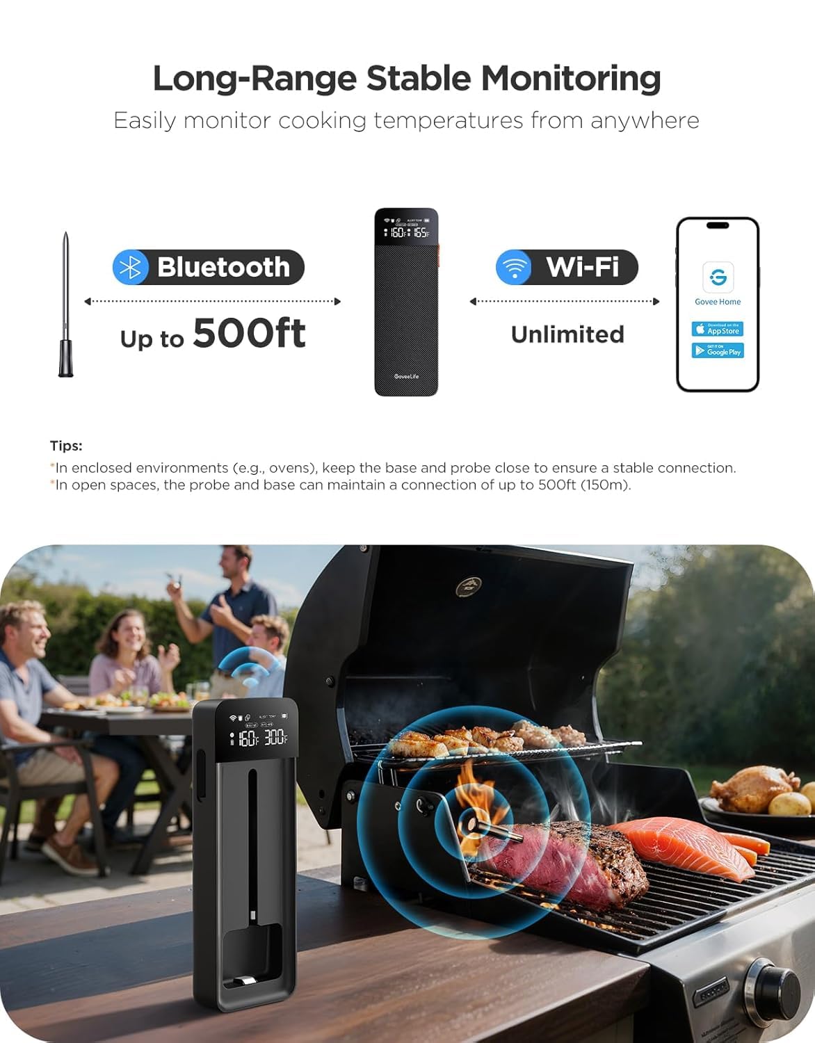 Termómetro digital para carne inalámbrico Bluetooth inteligente Gov...