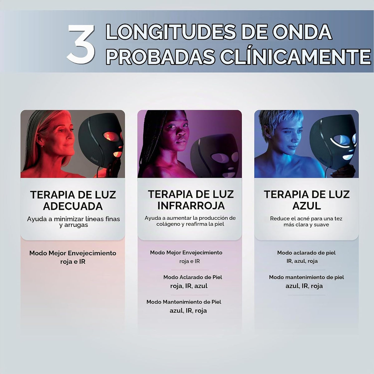 Mascarilla facial LED Shark CryoGlow, terapia de luz roja, enfriami...