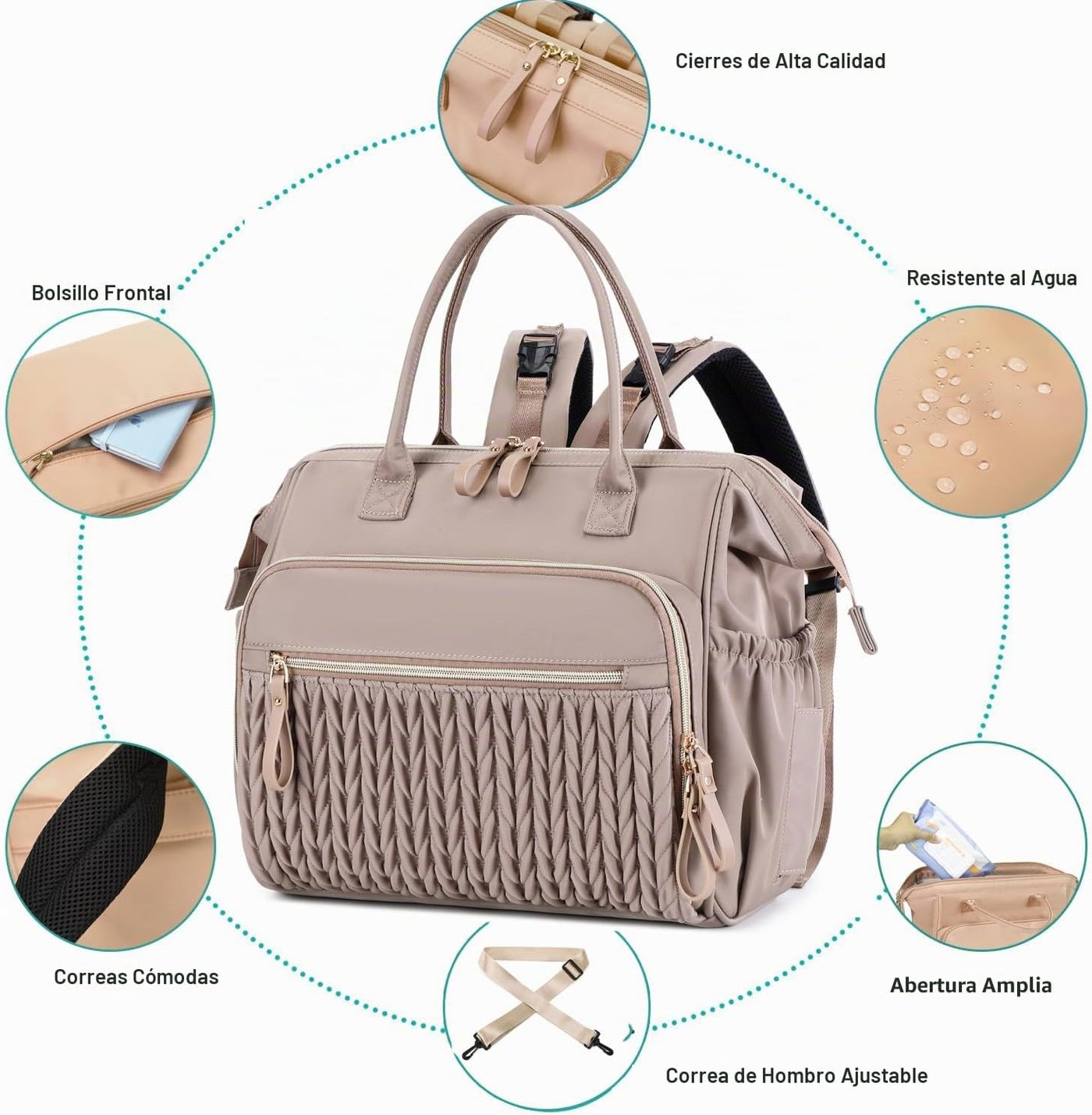 LORADI Bolsa de pañales grande Tote (Beige-1, L-20L) | 14 bolsillos...