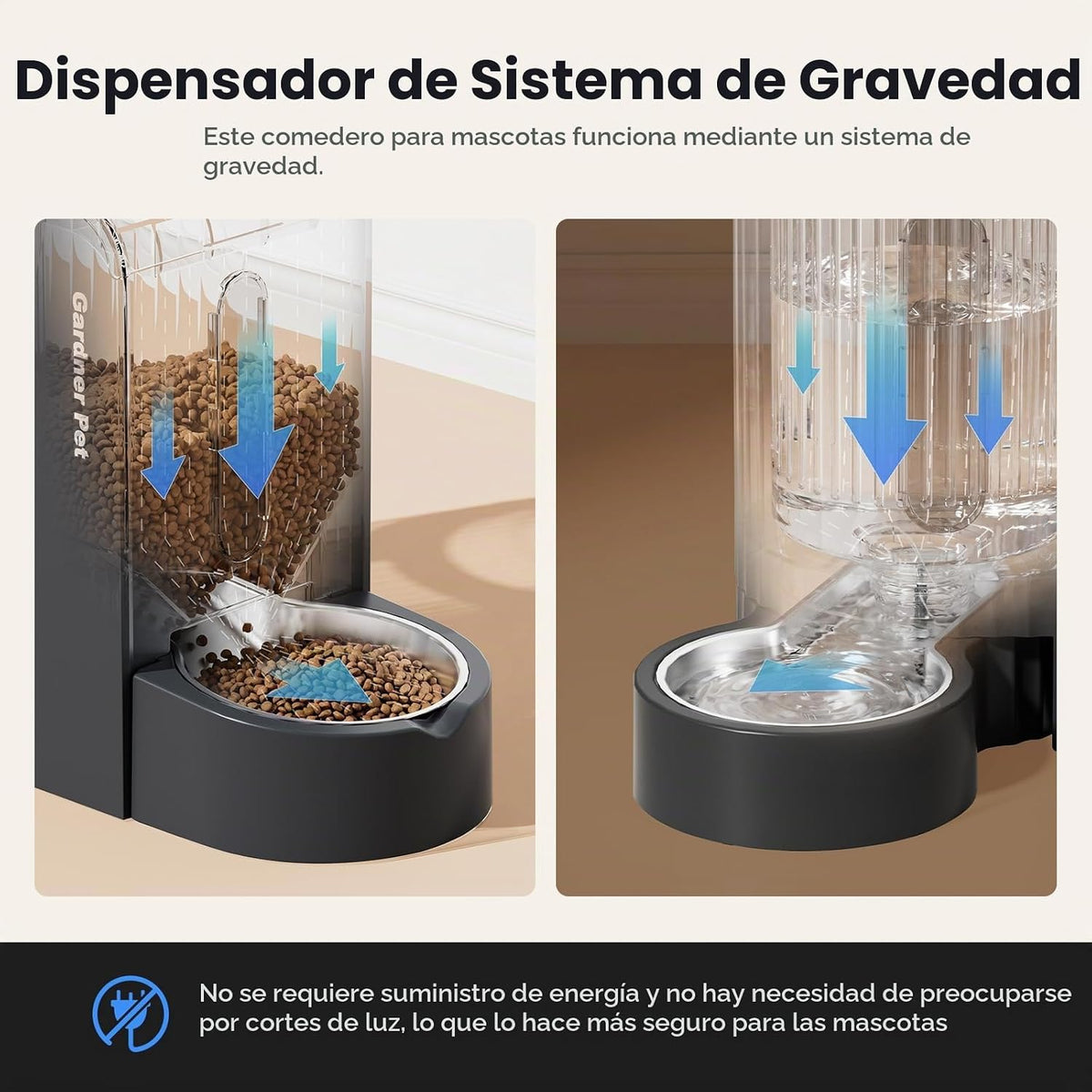 Gardner Pet Dispensador Automático por Gravedad de Comida para Gato...