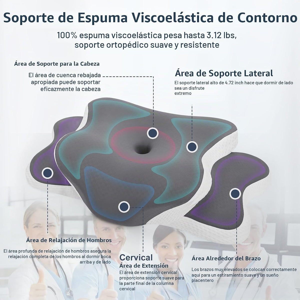 Almohada para la apnea del sueño, almohada Ergo para la apnea del s...