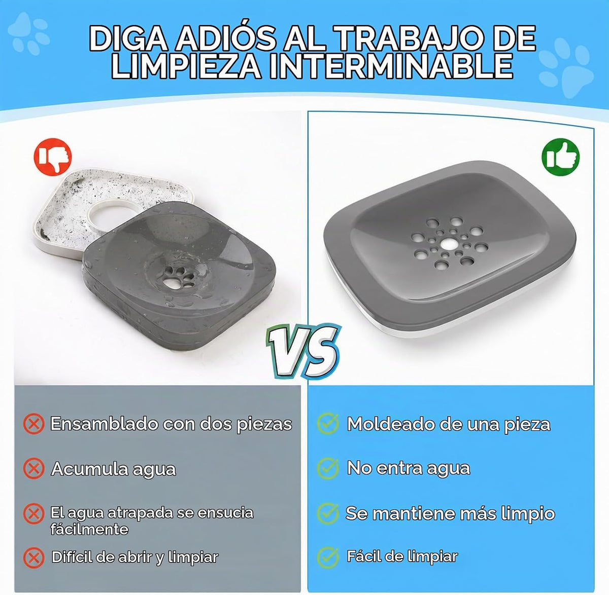 AONKEY Cuenco de agua para perros de 3L sin derrames, cuenco grande...