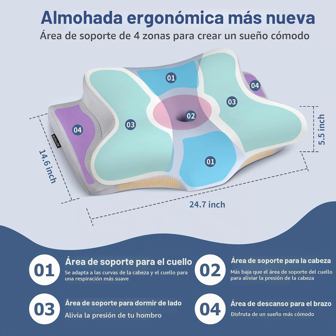 Almohada cervical para aliviar el dolor de cuello, almohada ergonóm...