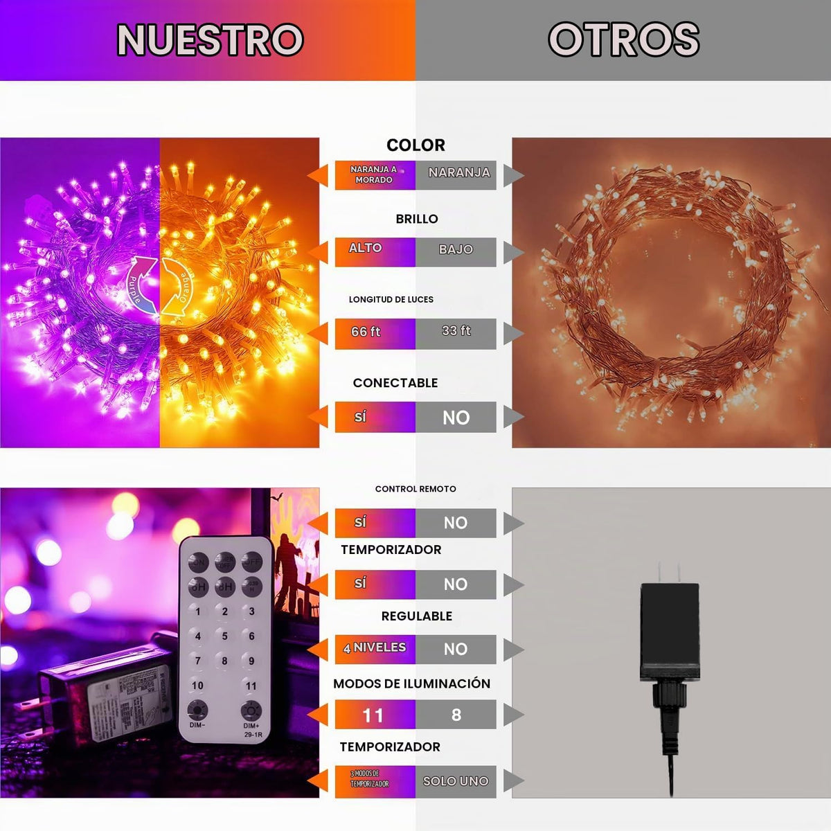 JMEXSUSS Tira de luces de decoración de Halloween, 200 luces LED de...