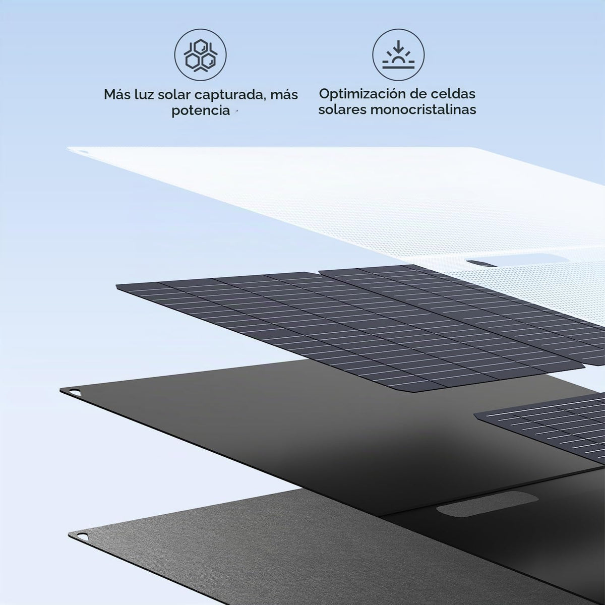 HOWEASY Estación De Energía Portátil 260W,Panel Solar Plegable 60W...