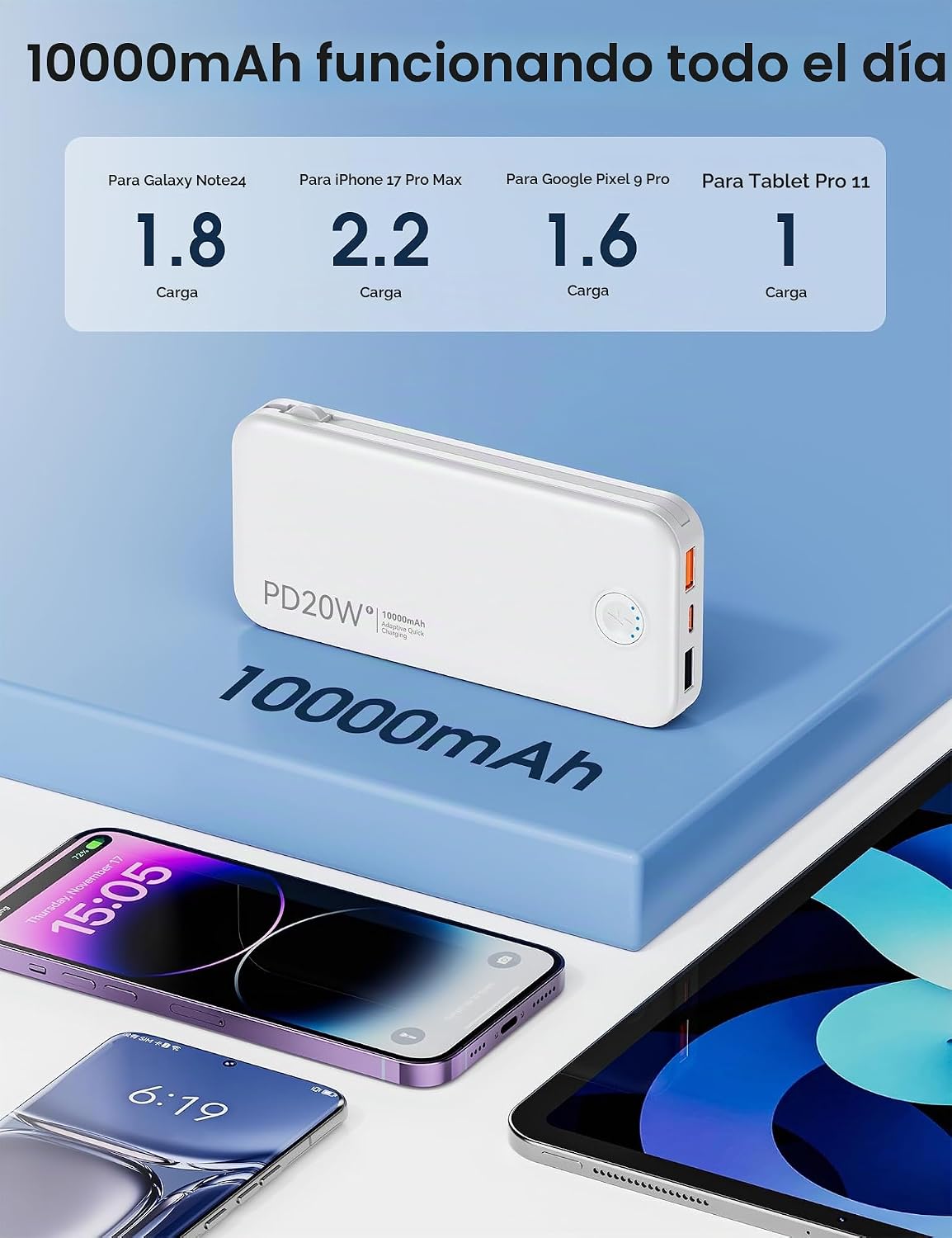 Nusyddy Cargador portátil 10000mAh de carga rápida w\/incorporado e...