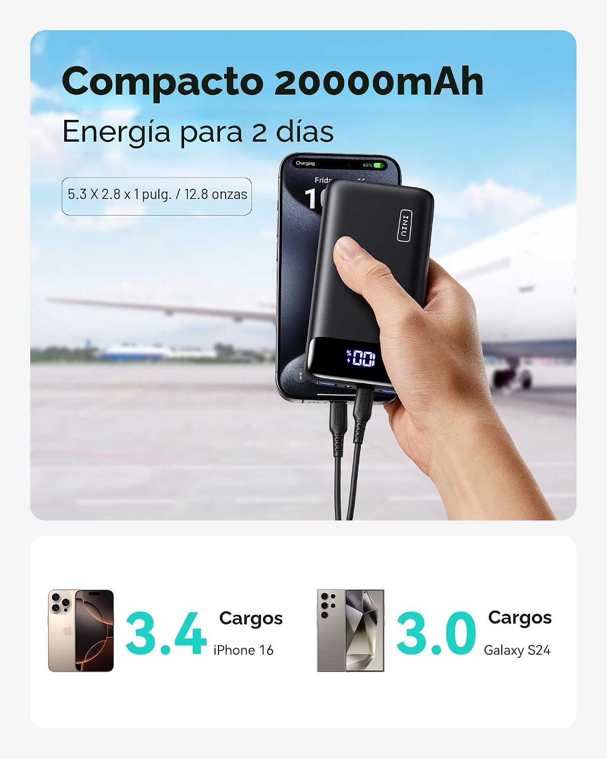 INIU cargador portátil 20000mAh, banco de carga rápida compacto del...
