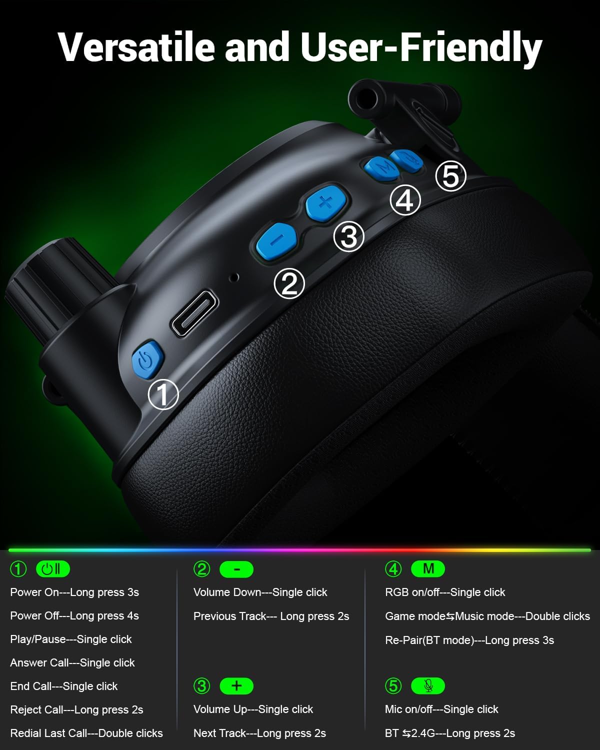 Auriculares inalámbricos para juegos Krysenix con micrófono con can...