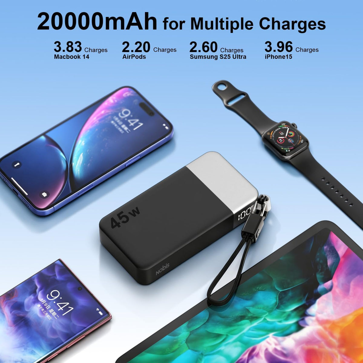 NOBIS Cargador portátil 20000mAh 45W Power Bank con cable desmontab...