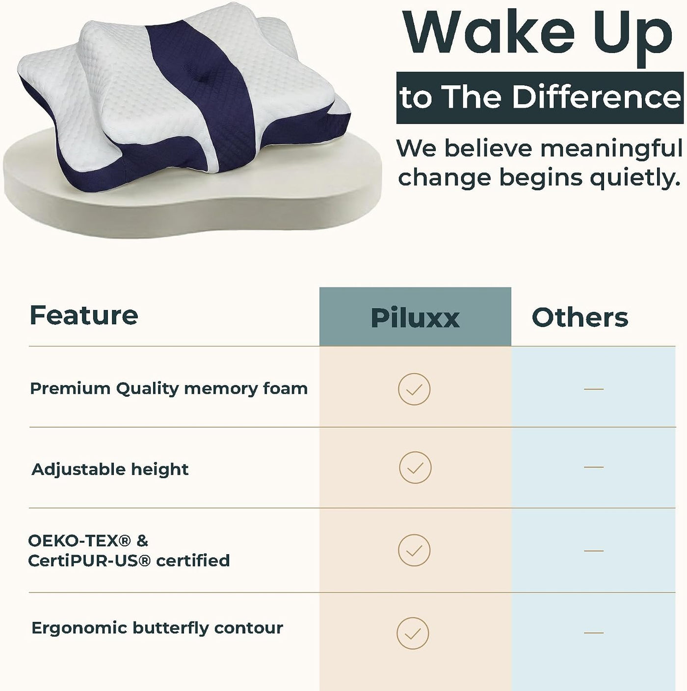 piluxx Almohada cervical ergonómica para dormir \u2013 Almohada cer...