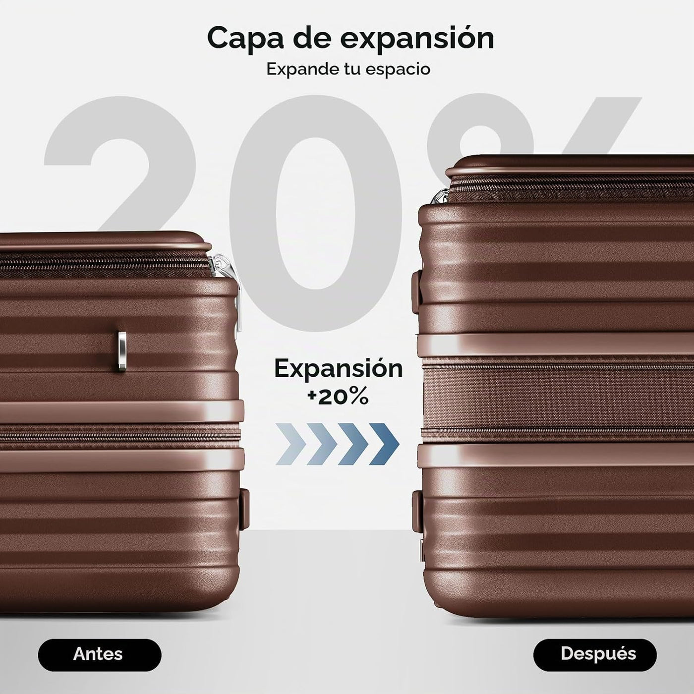 Joyway Juego de equipaje de 5 piezas con bolsillo delantero, Café,...