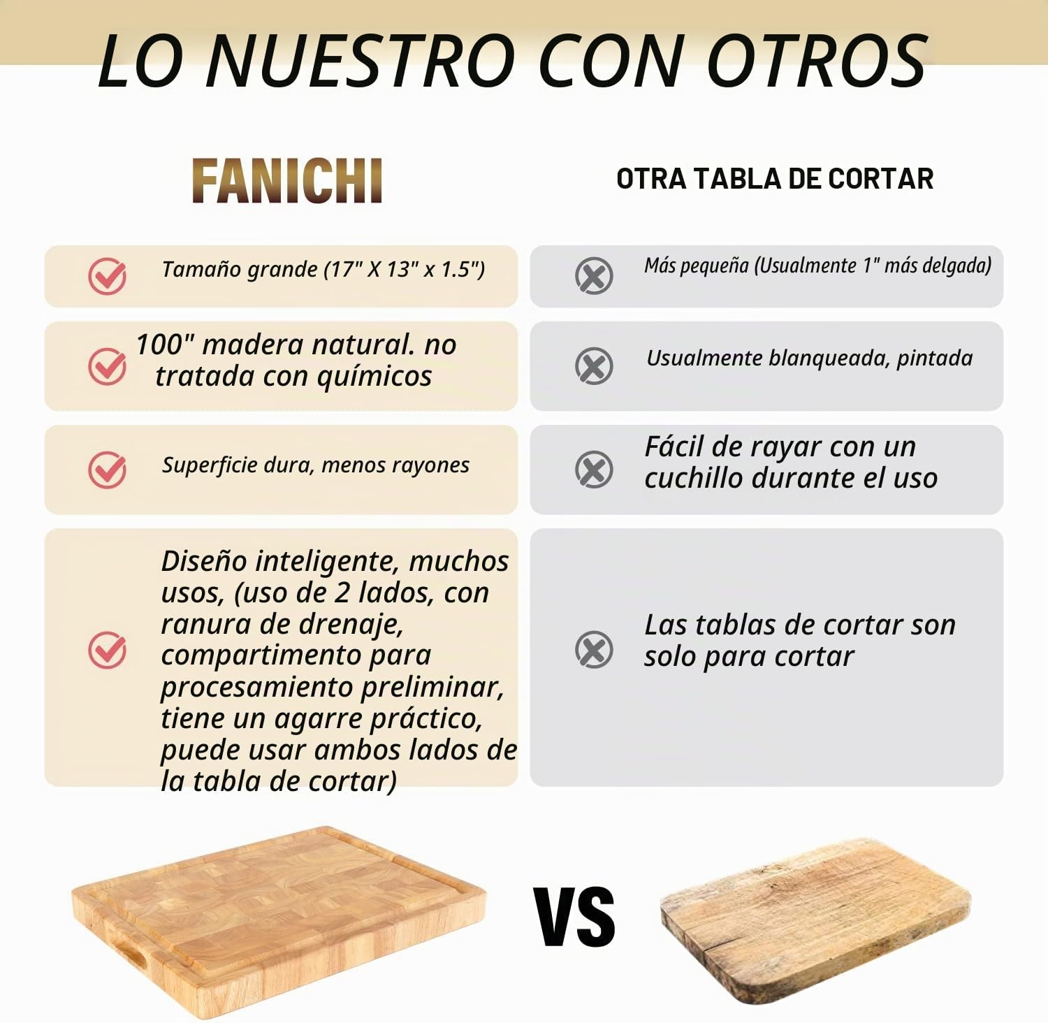 Tabla de cortar de madera de grano final de bloque de carnicero, ta...