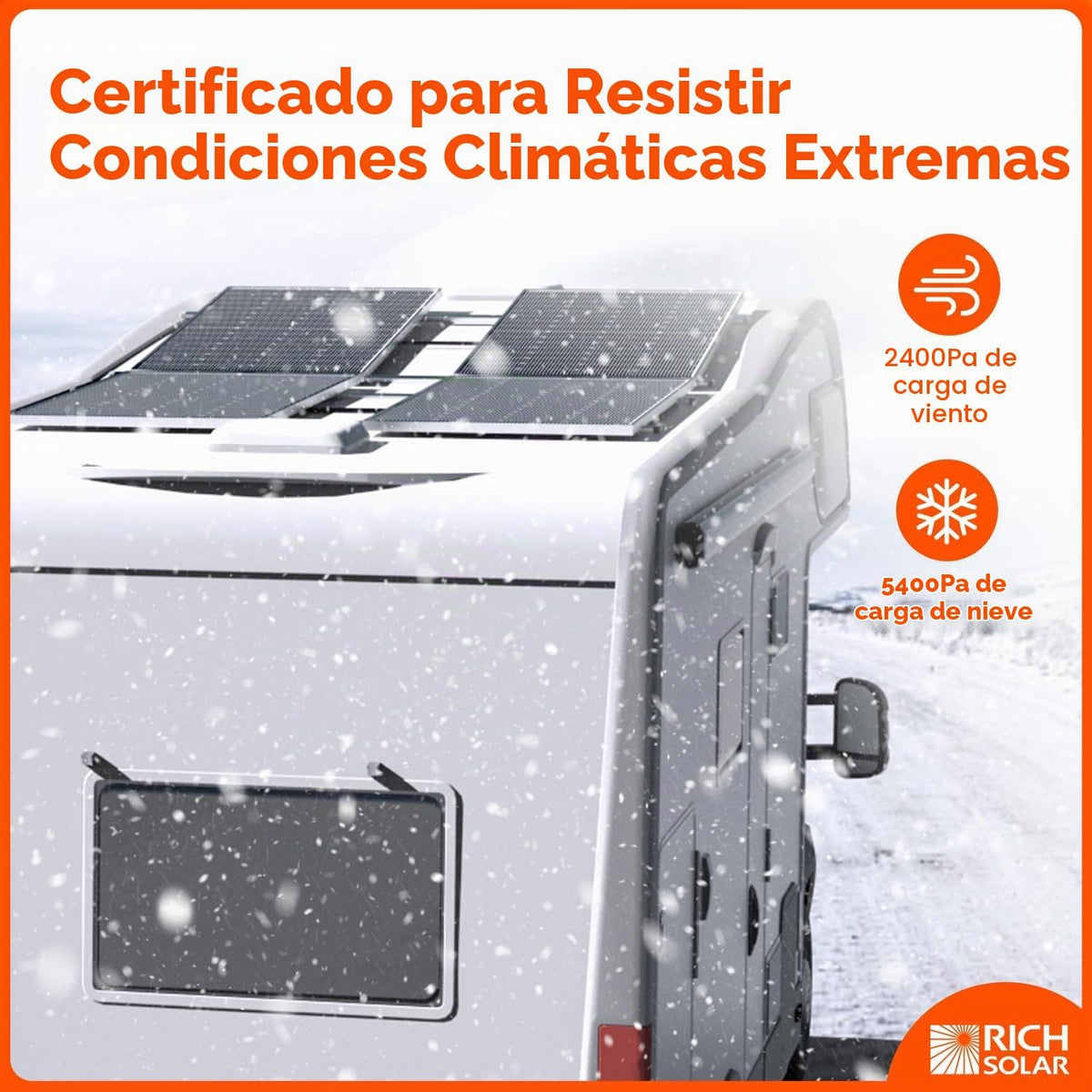 RICH SOLAR MEGA panel solar de 250 vatios, 12V tipo N 25,1% de alta...