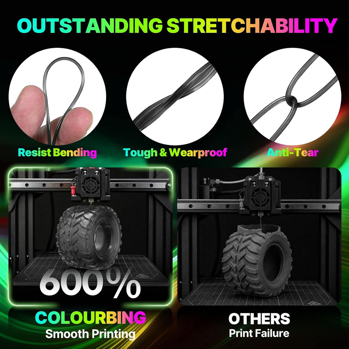 Colourbing Filamento flexible de TPU 95A para impresora 3D, filamen...