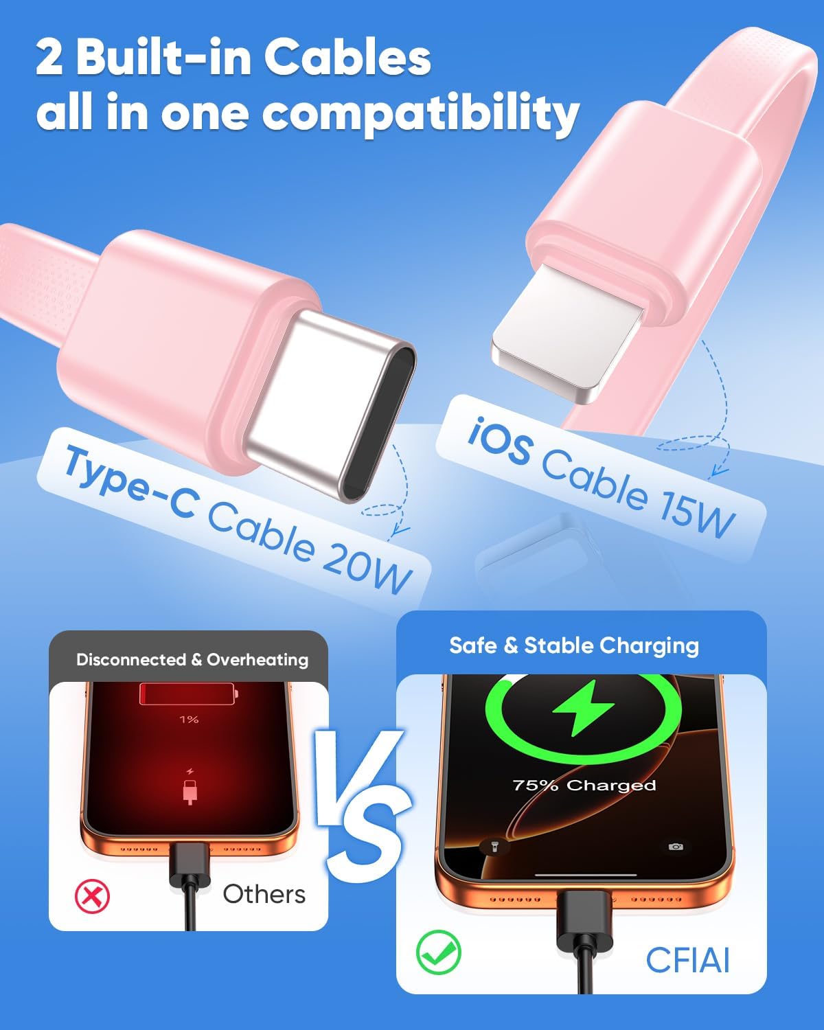 CFIAI Cargador portátil 15000mAh Slim Power Bank con cables integra...