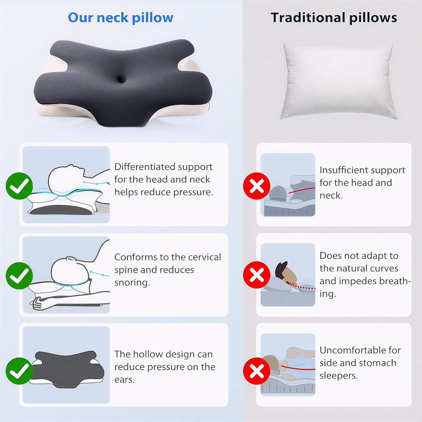 Almohada cervical ergonómica de espuma viscoelástica para dormir de...