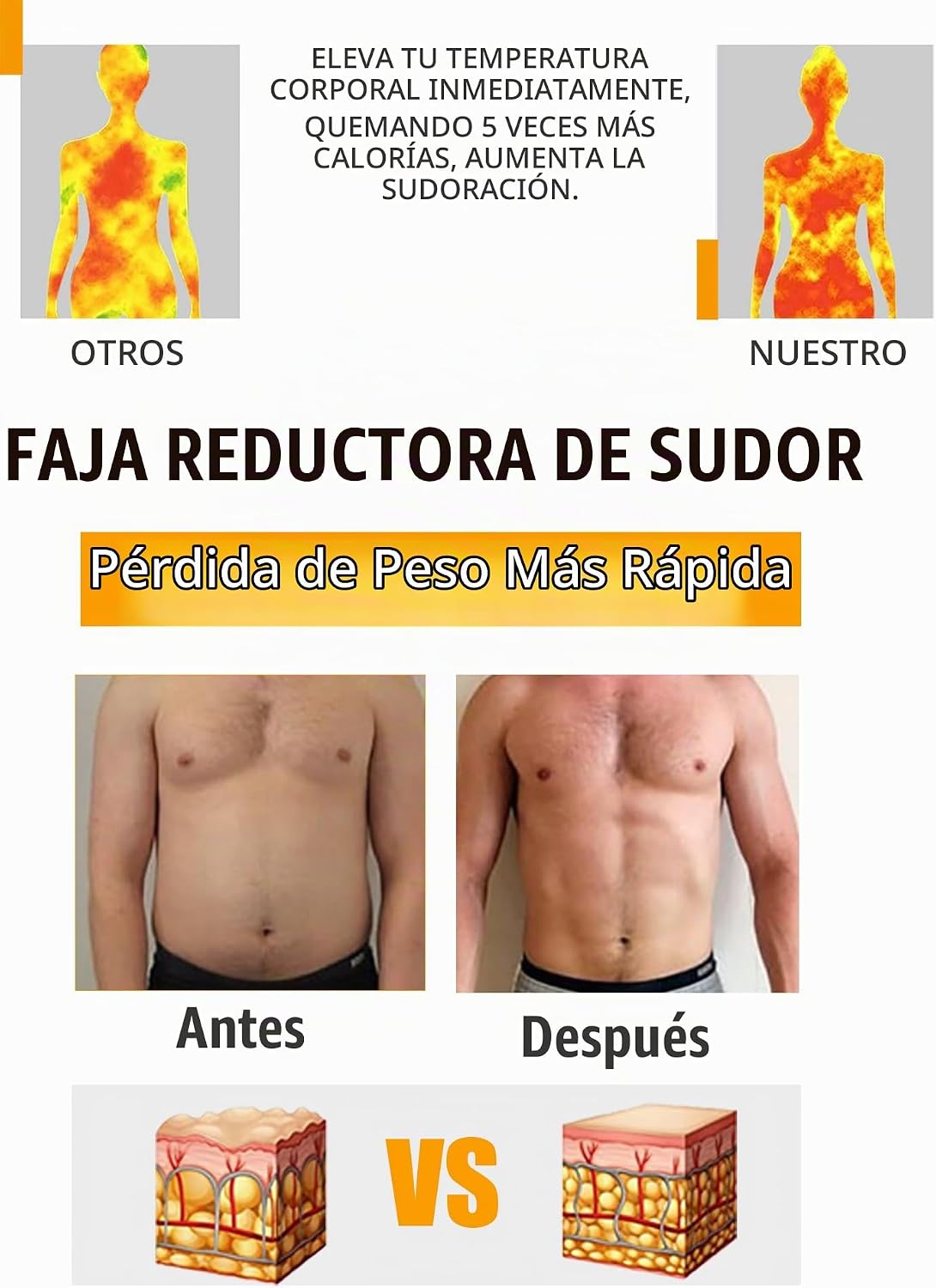 Cinturón reductor de cintura para sudar, banda de sudor para sauna,...