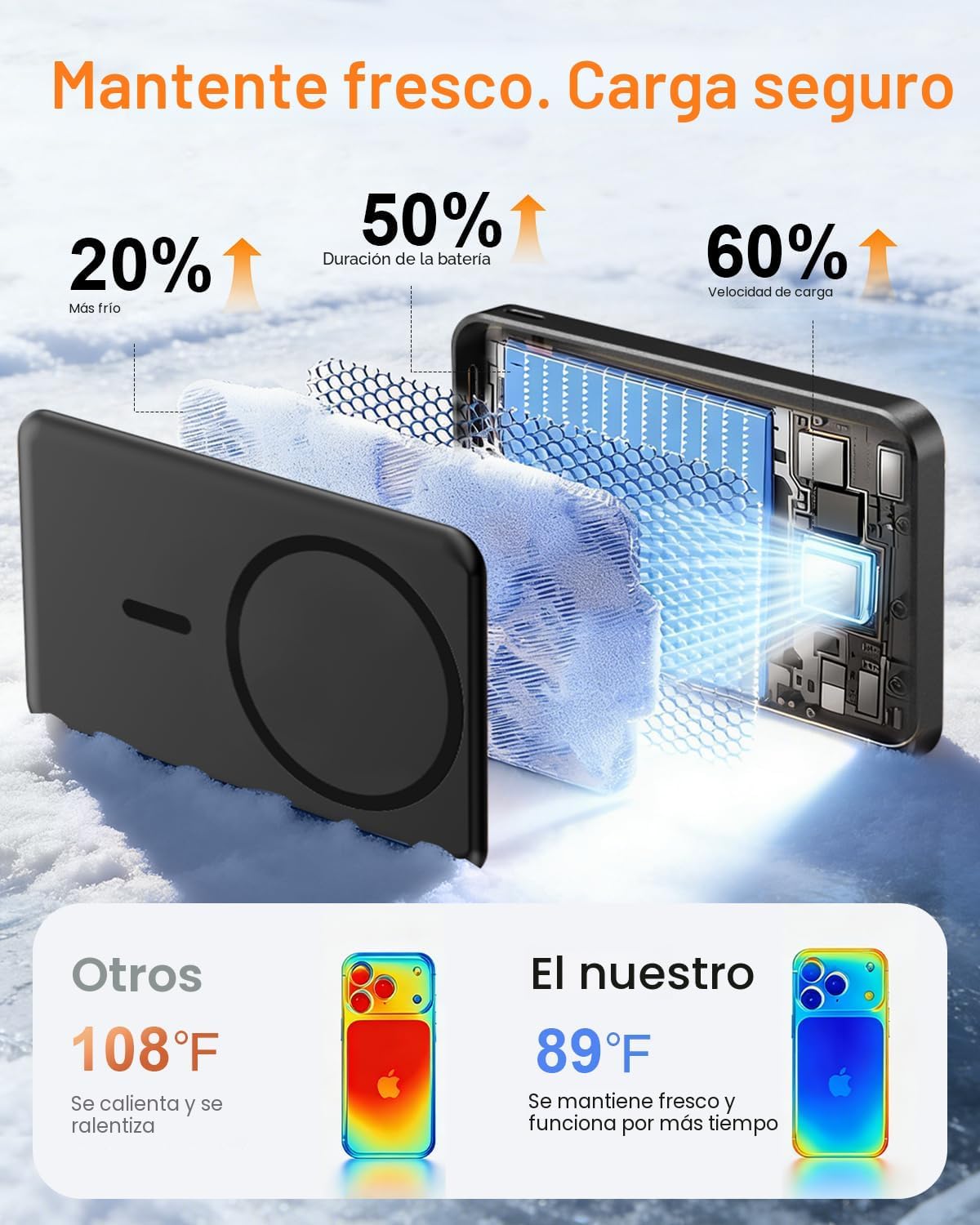 Cargador portátil 10000mAh, banco magnético del poder para el carga...