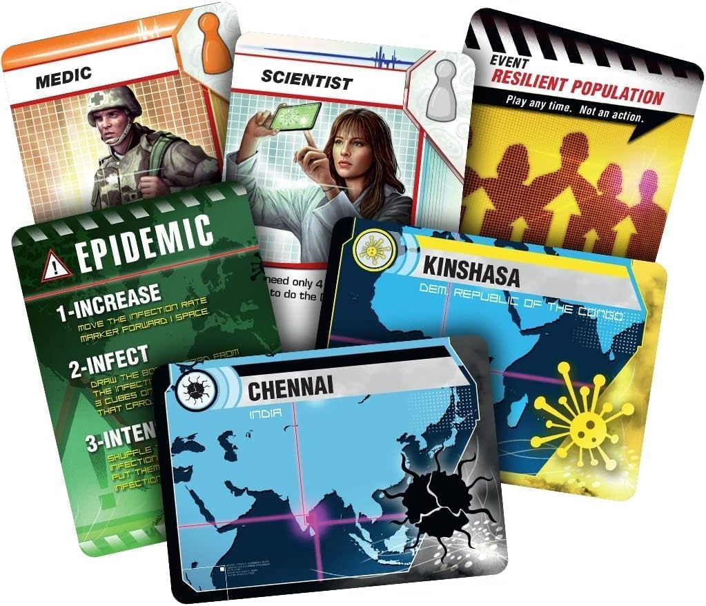 Pandemia