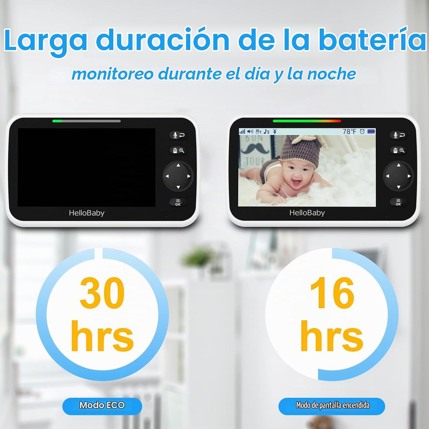 HelloBaby Monitor de bebé sin WiFi, pantalla de 5 pulgadas, batería...