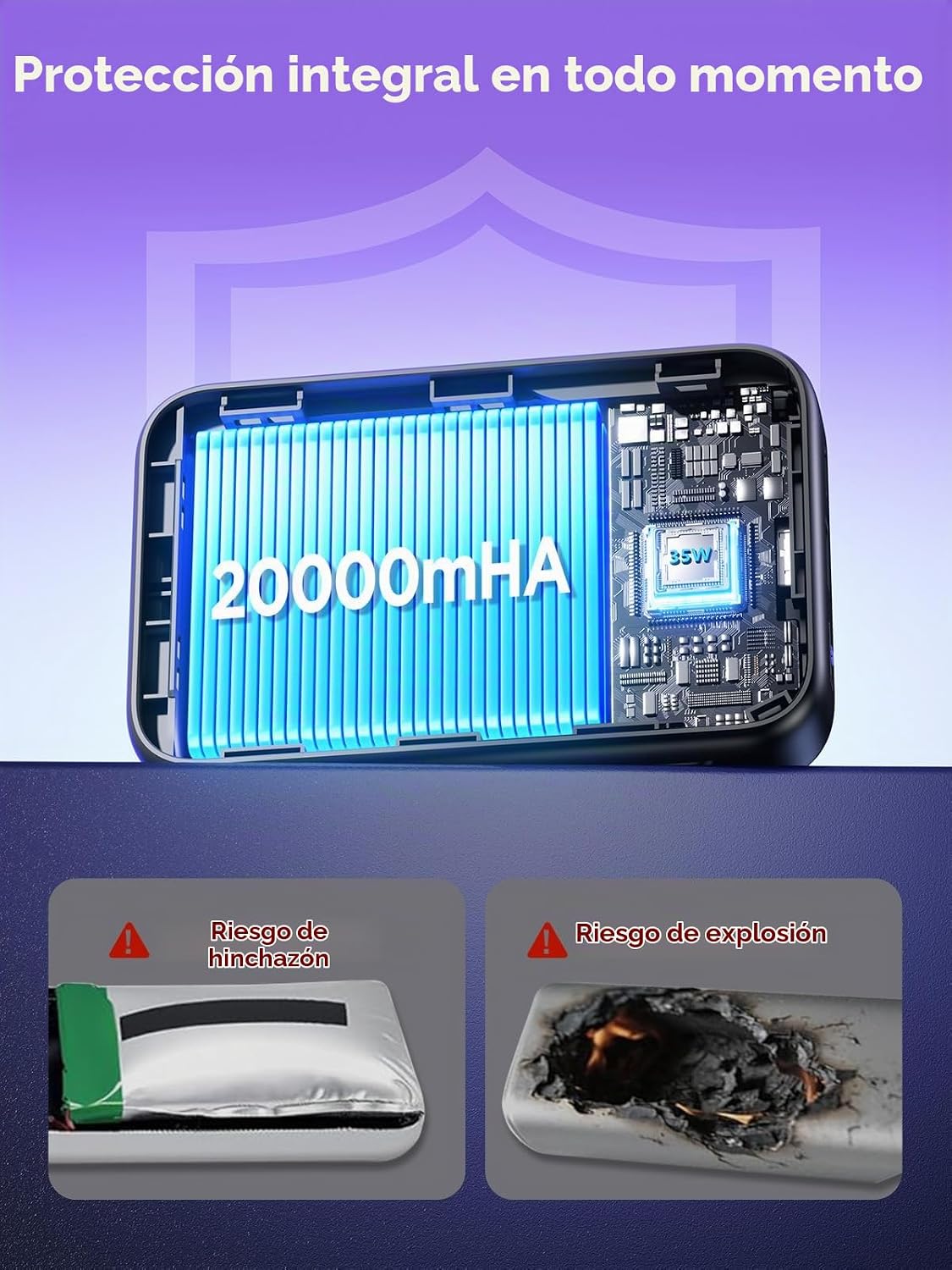 Aioneus Cargador portátil, 35 W PD carga rápida Power Bank 20000mAh...