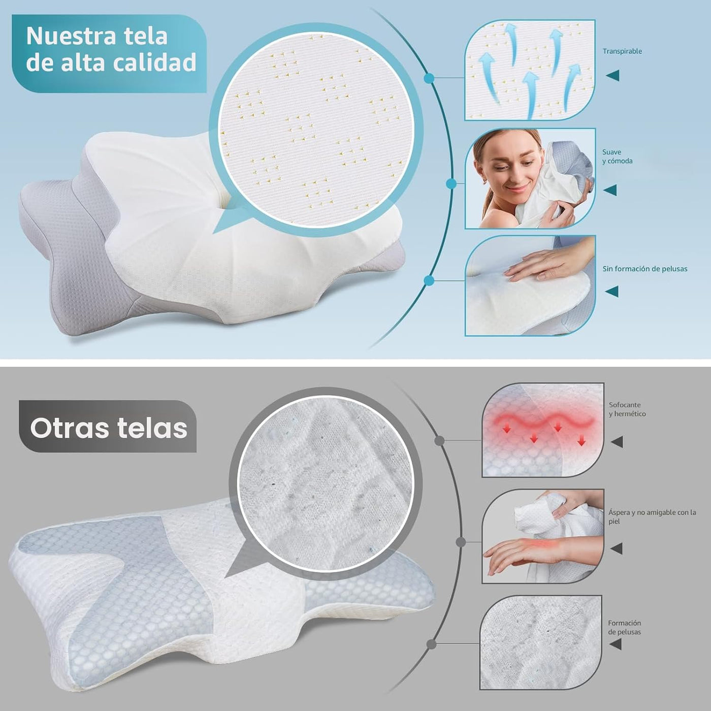 DONAMA - Almohada cervical para aliviar el dolor de cuello y hombro...