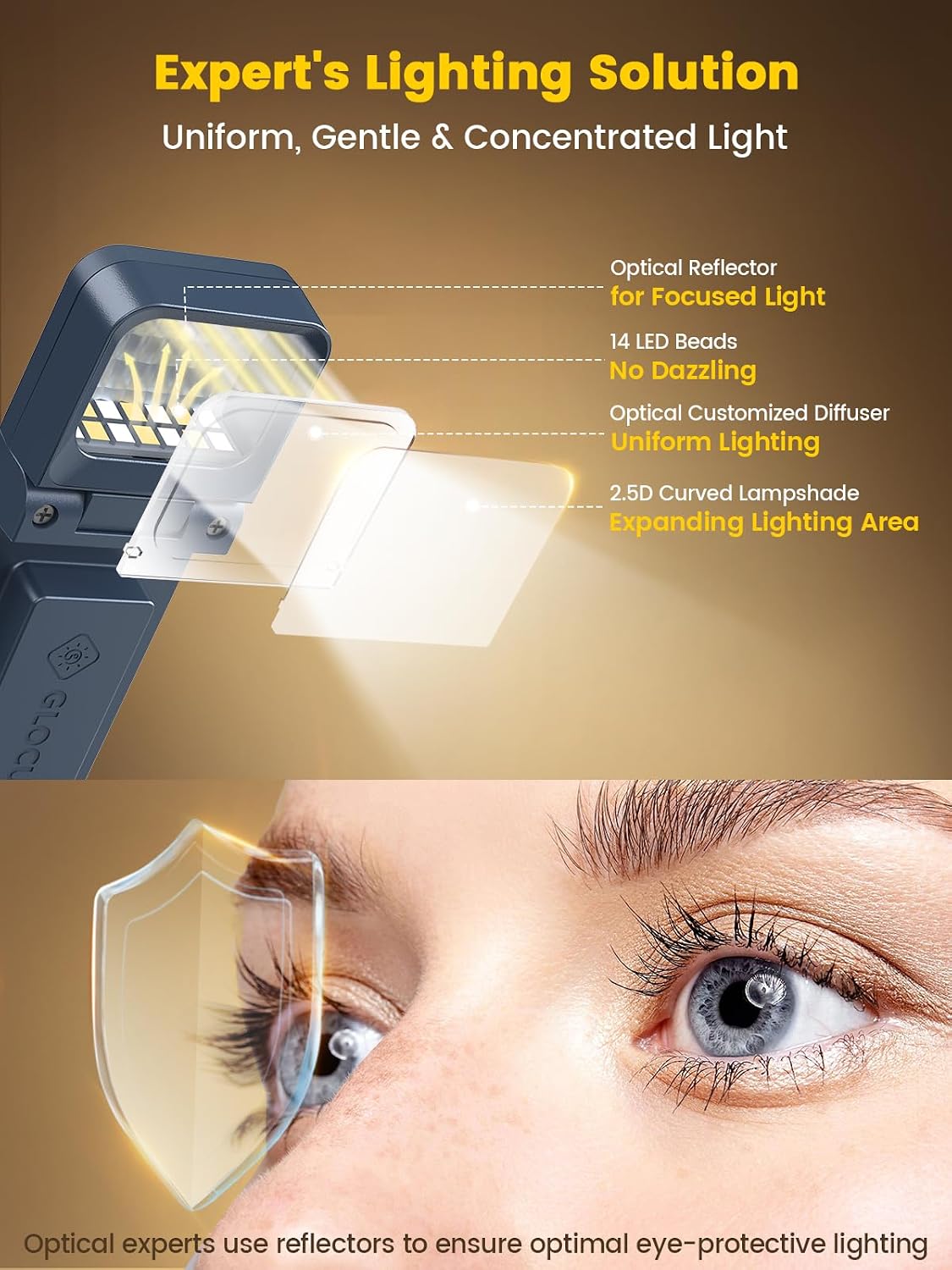 Glocusent Paquete de luces de libro A28 de 5 W con clip en luz