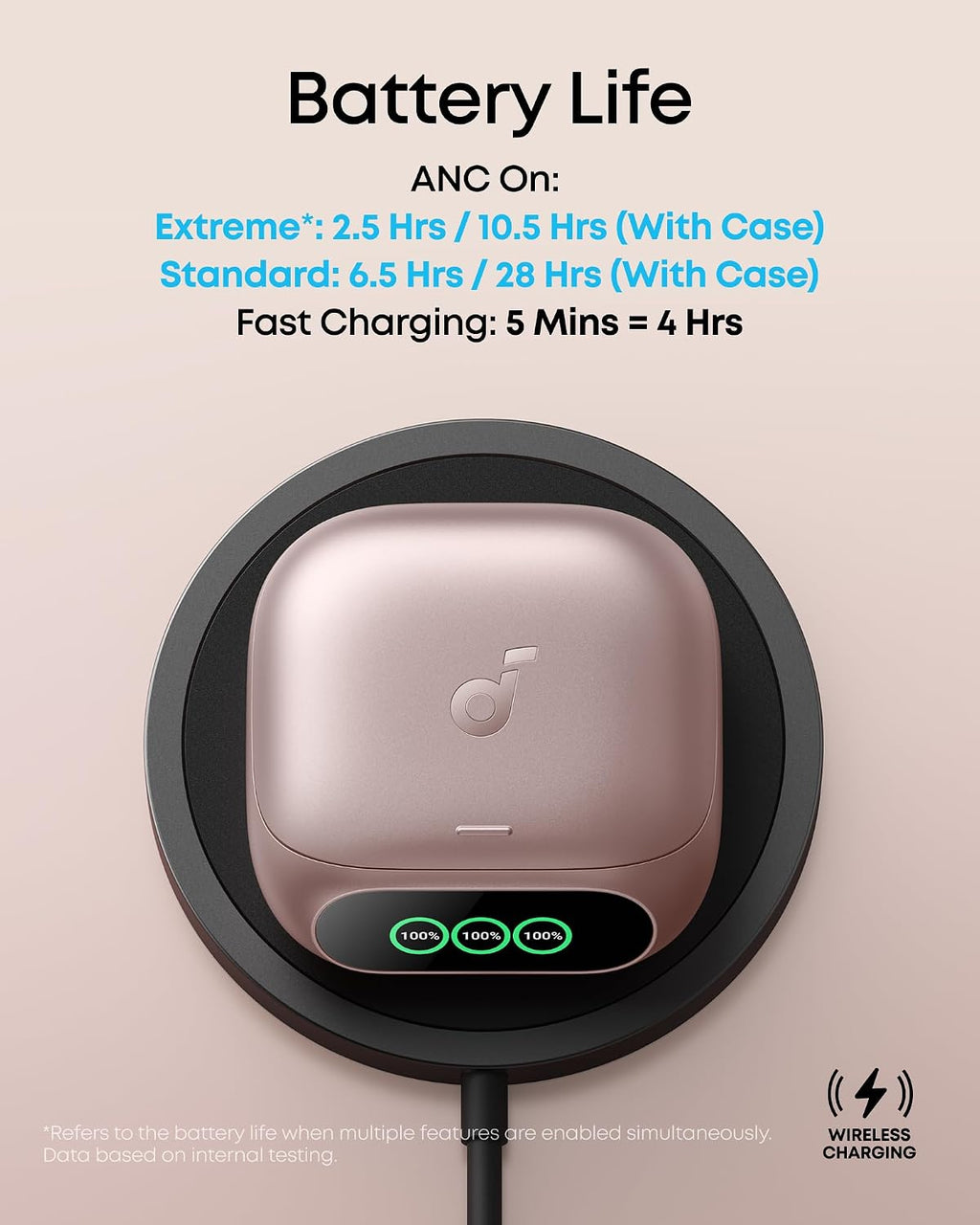 Soundcore Liberty 5 Pro de Anker Auriculares inalámbricos con cance...