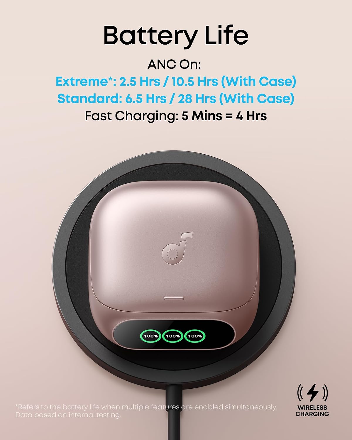 Soundcore Liberty 5 Pro de Anker Auriculares inalámbricos con cance...