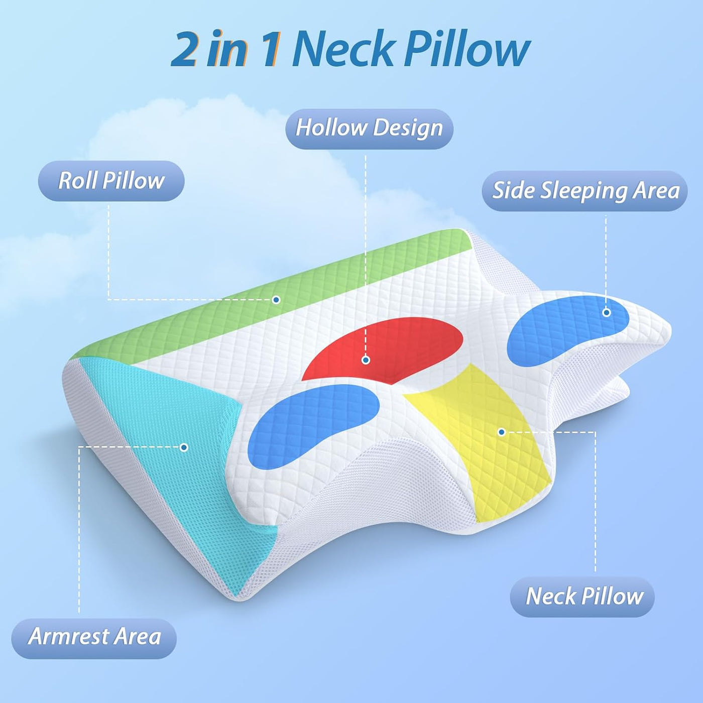 HOMCA Almohada cervical de espuma viscoelástica, 2 en 1, almohada o...