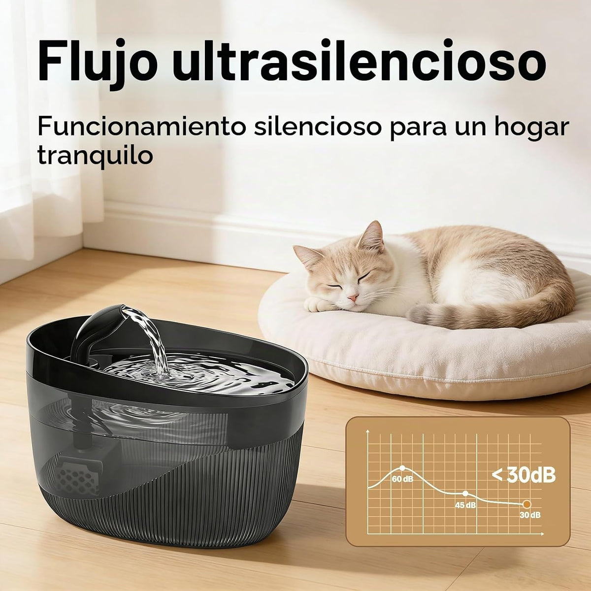 Delightpaw Fuente de agua para gatos, 74 oz\/2.2 L, fuente de agua...