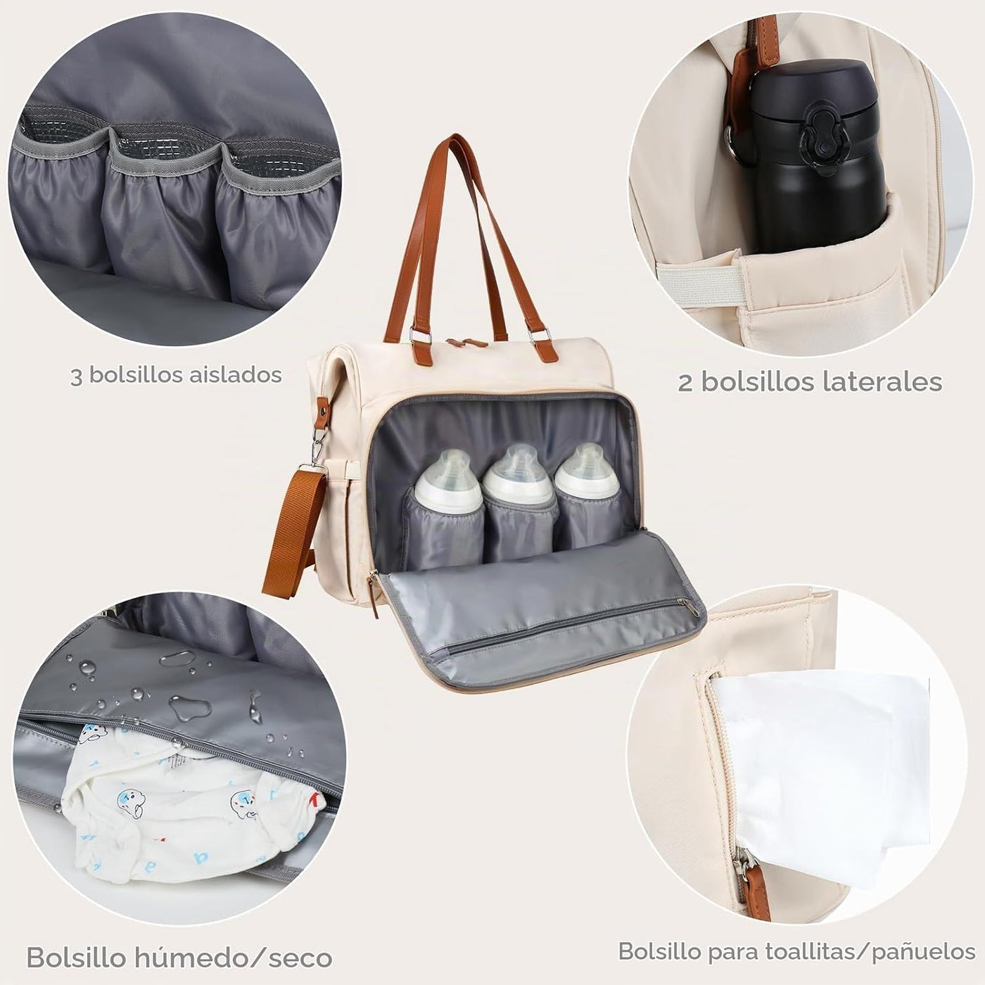 Pripher Bolsa de pañales para mamá, mochila de gran capacidad, bols...