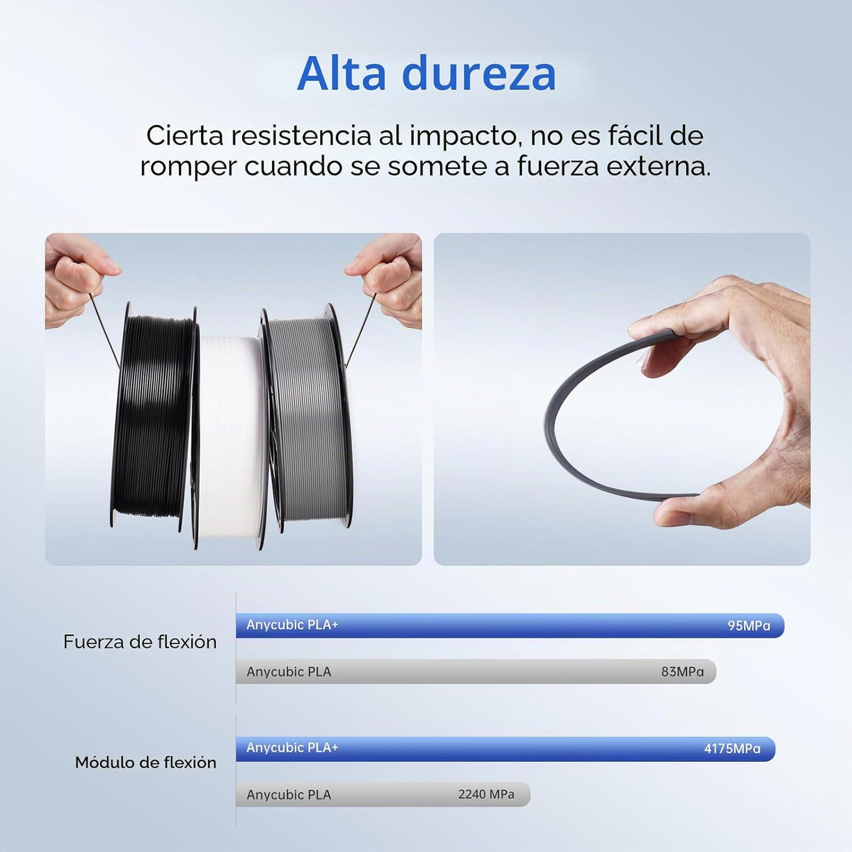 ANYCUBIC Filamento de impresora 3D PLA Plus (PLA+) de 0.069 pulgada...