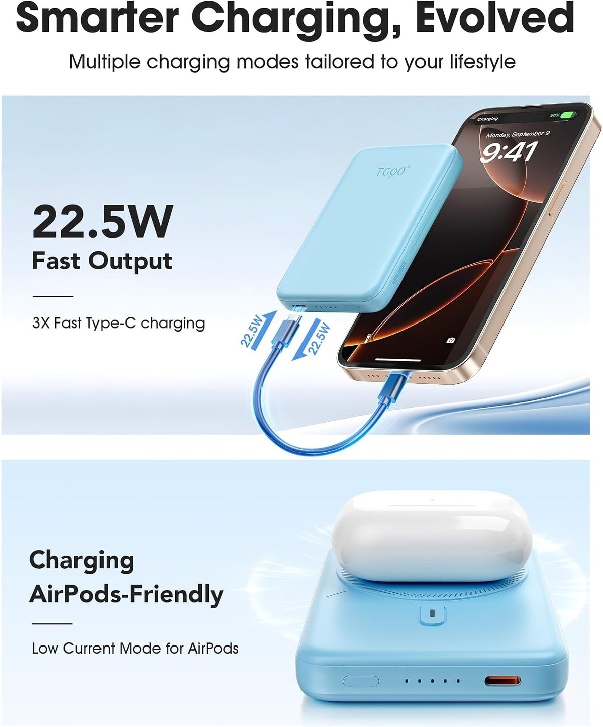 TG90° Mini banco de energía magnética,10,000mAh Magsafe cargador po...