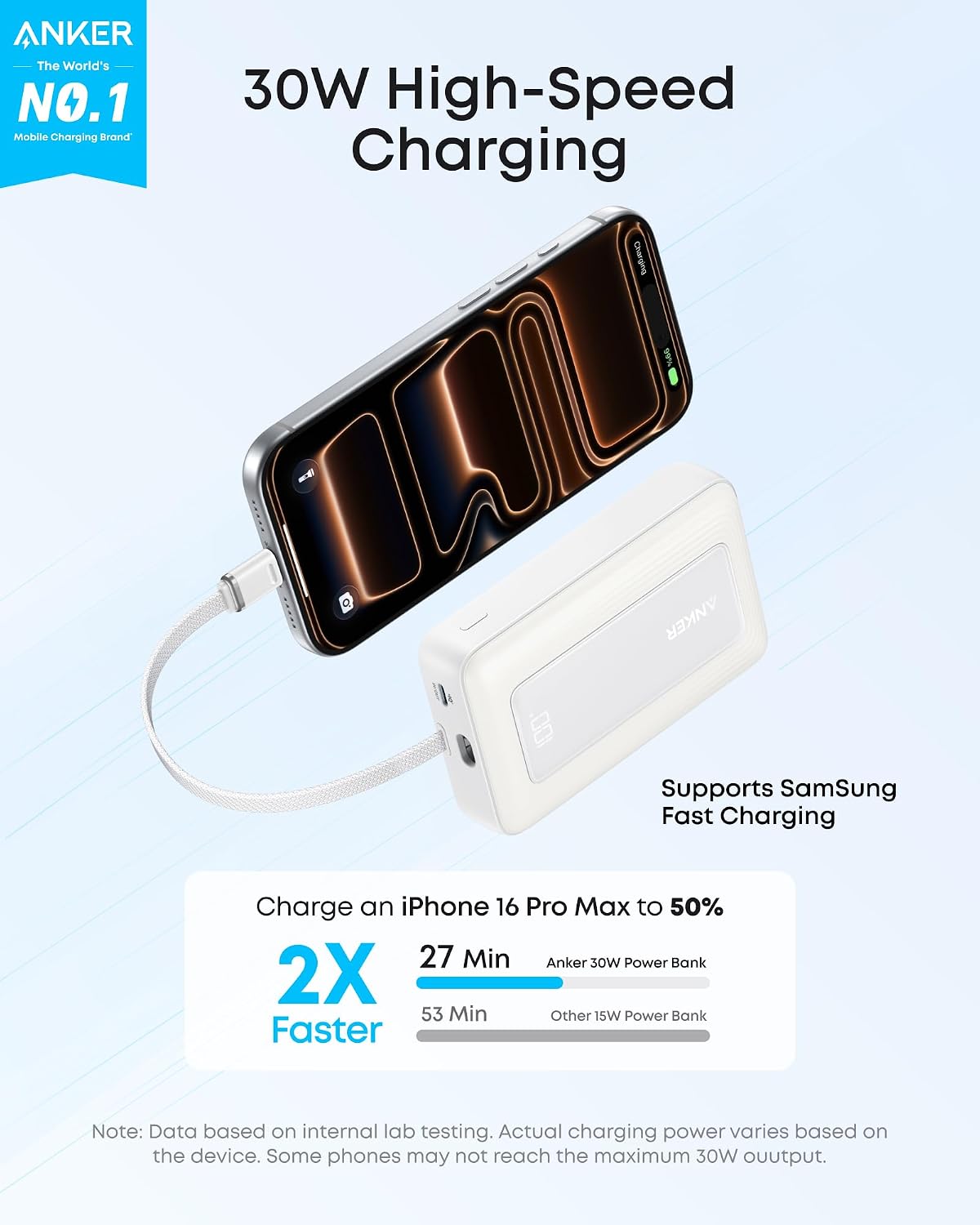Anker Power Bank, 10,000mAh 30W con cargador portátil esencial de v...