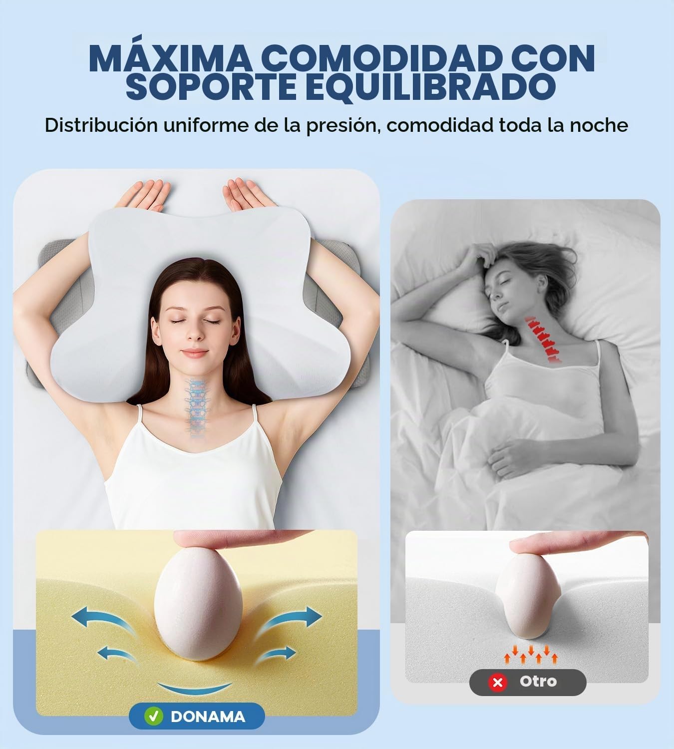 DONAMA - Almohada cervical para aliviar el dolor de cuello y hombro...