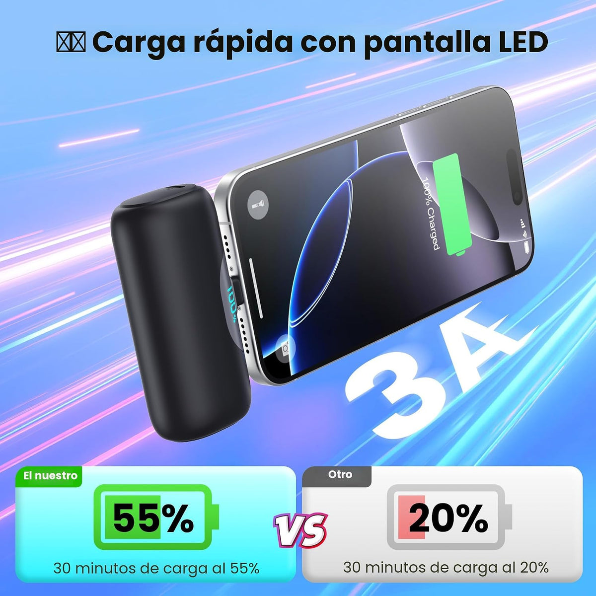 HETP Mini cargador portátil USB C, batería de carga rápida PD de 55...