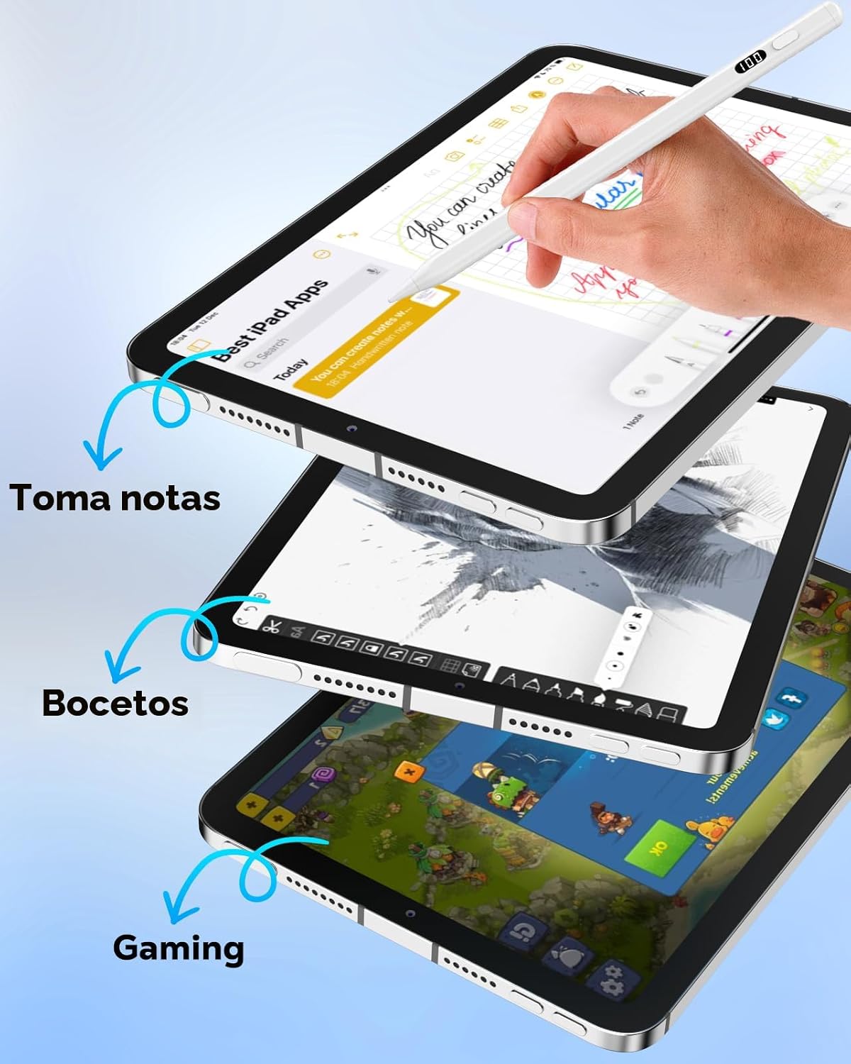 MoKo Lápiz óptico para iPad 2018-2026, lápiz de carga USB-C con pan...