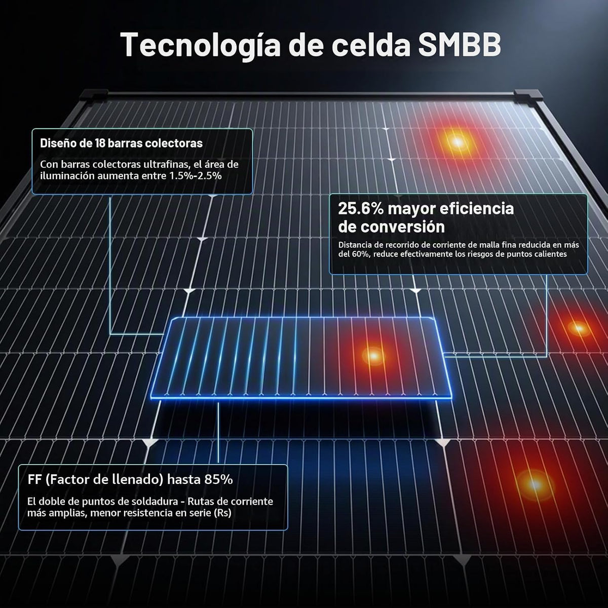 N-Tipo 18BB 400W (200W* 2) Panel solar bifacial, sistema fuera de l...