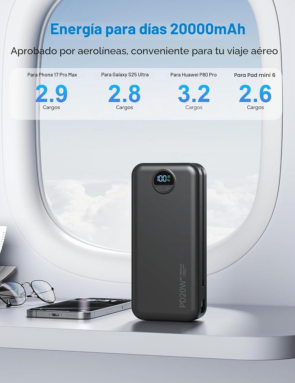 Cargador portátil Ffnpua 20000mAh PD20W con cables incorporados | C...