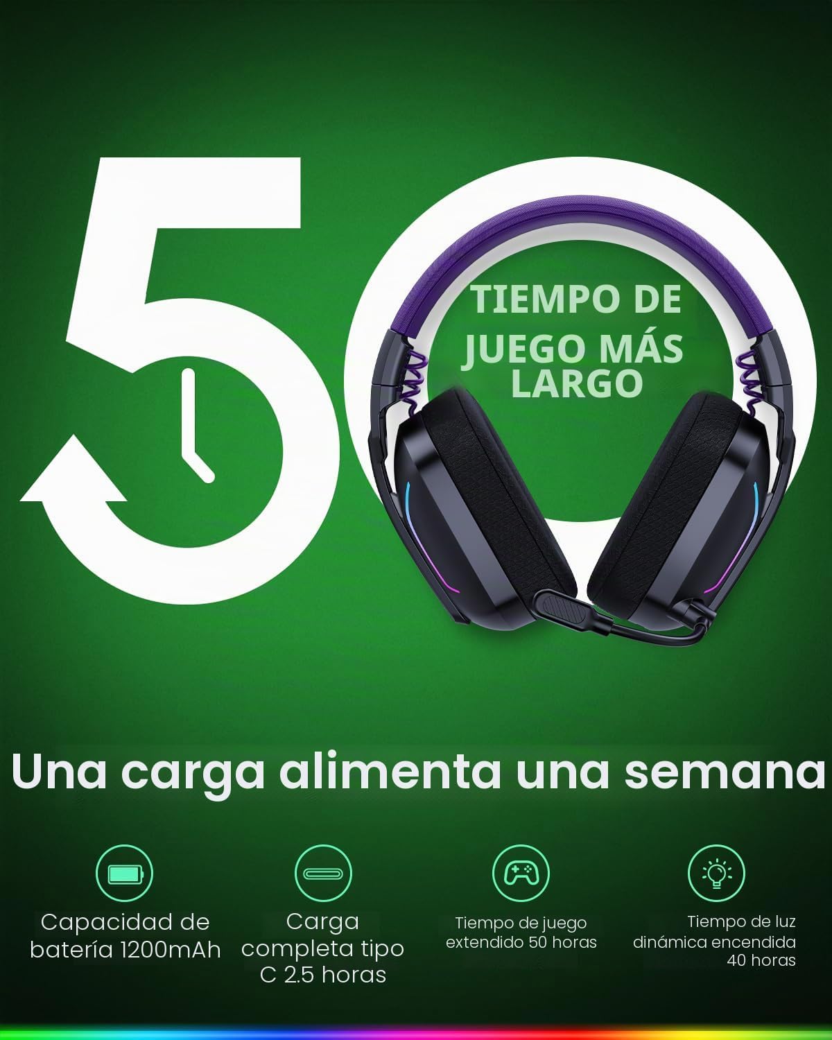 WESEARY Auriculares inalámbricos para juegos para PS5, PS4, PC, Swi...