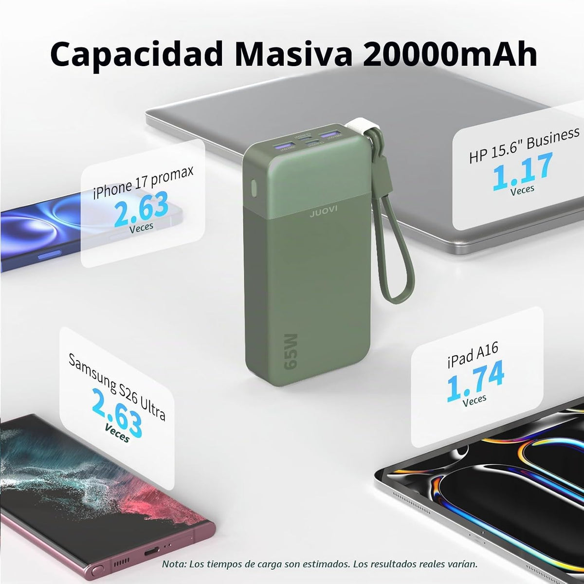 JUOVI Cargador portátil de 65 w para el banco de energía del ordena...