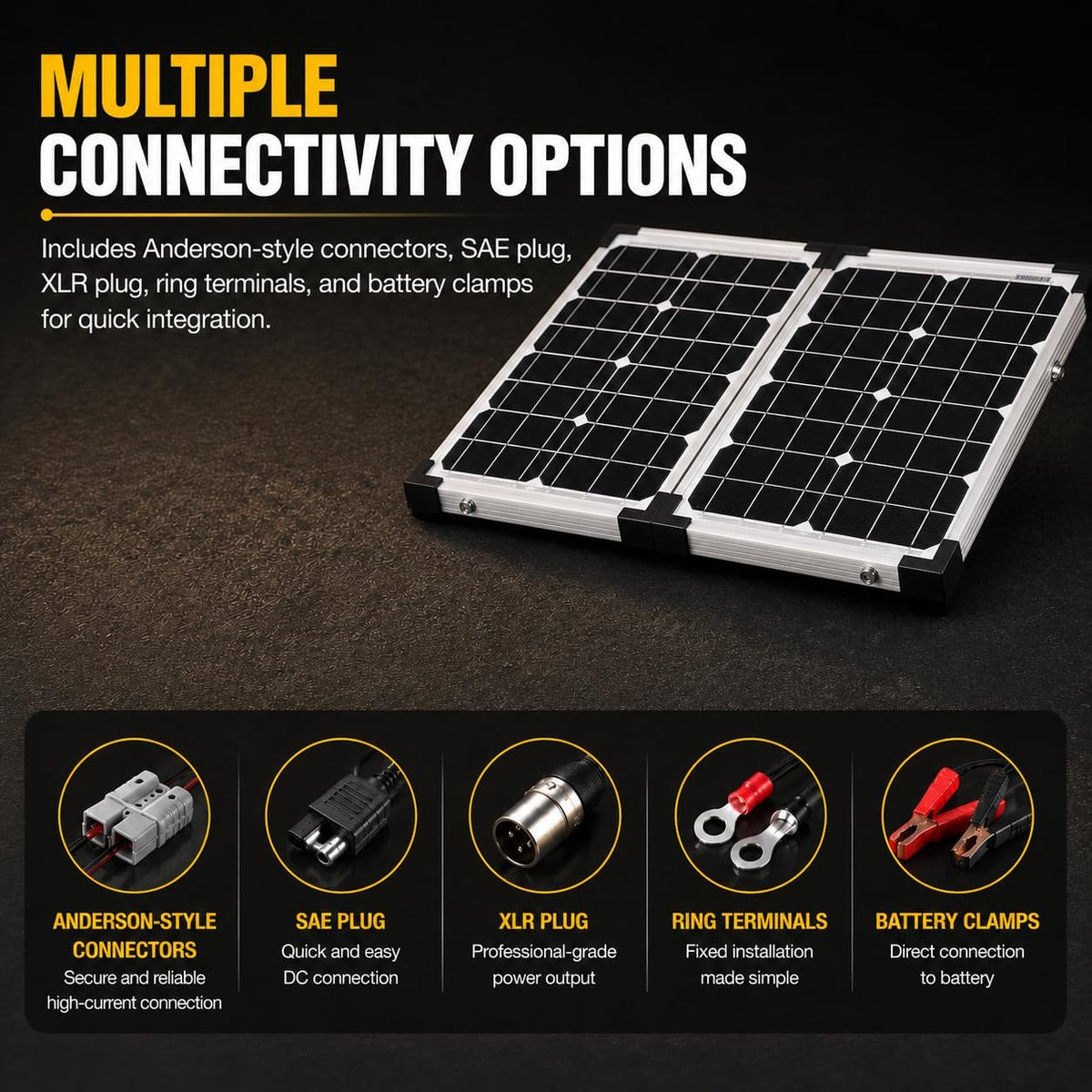 Go Power! GP-PSK-80 kit solar portátil plegable de 80W con controla...