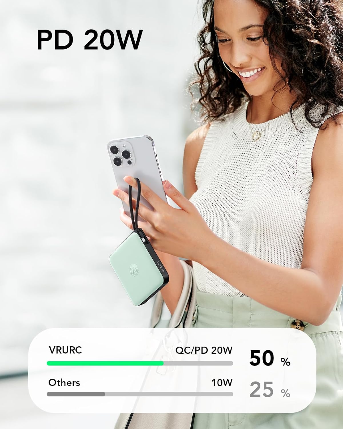 VRURC Cargador portátil con cable incorporado, batería USB C de car...