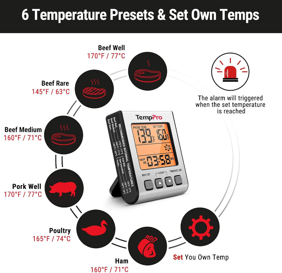 TempPro TempTrack Termómetro digital para carne para cocinar y asar...